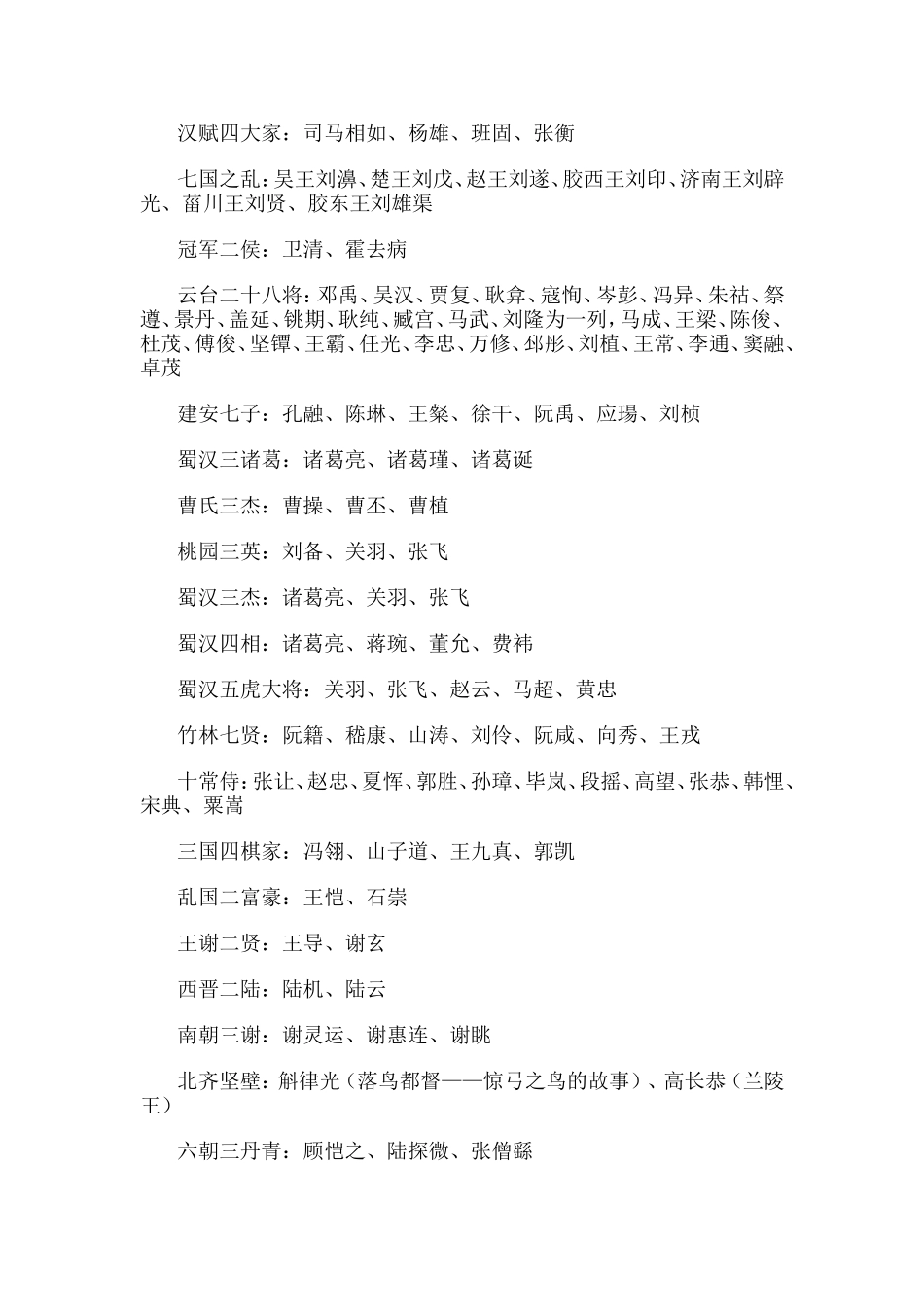 商纣四诸侯：东伯侯姜桓楚、南伯侯鄂崇禹、西伯侯姬昌、北伯侯崇侯虎_第2页