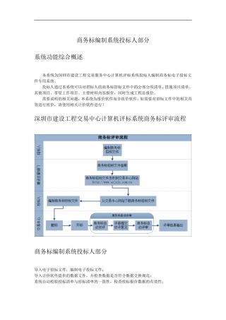 商务标编制系统投标人(深圳)V1.0