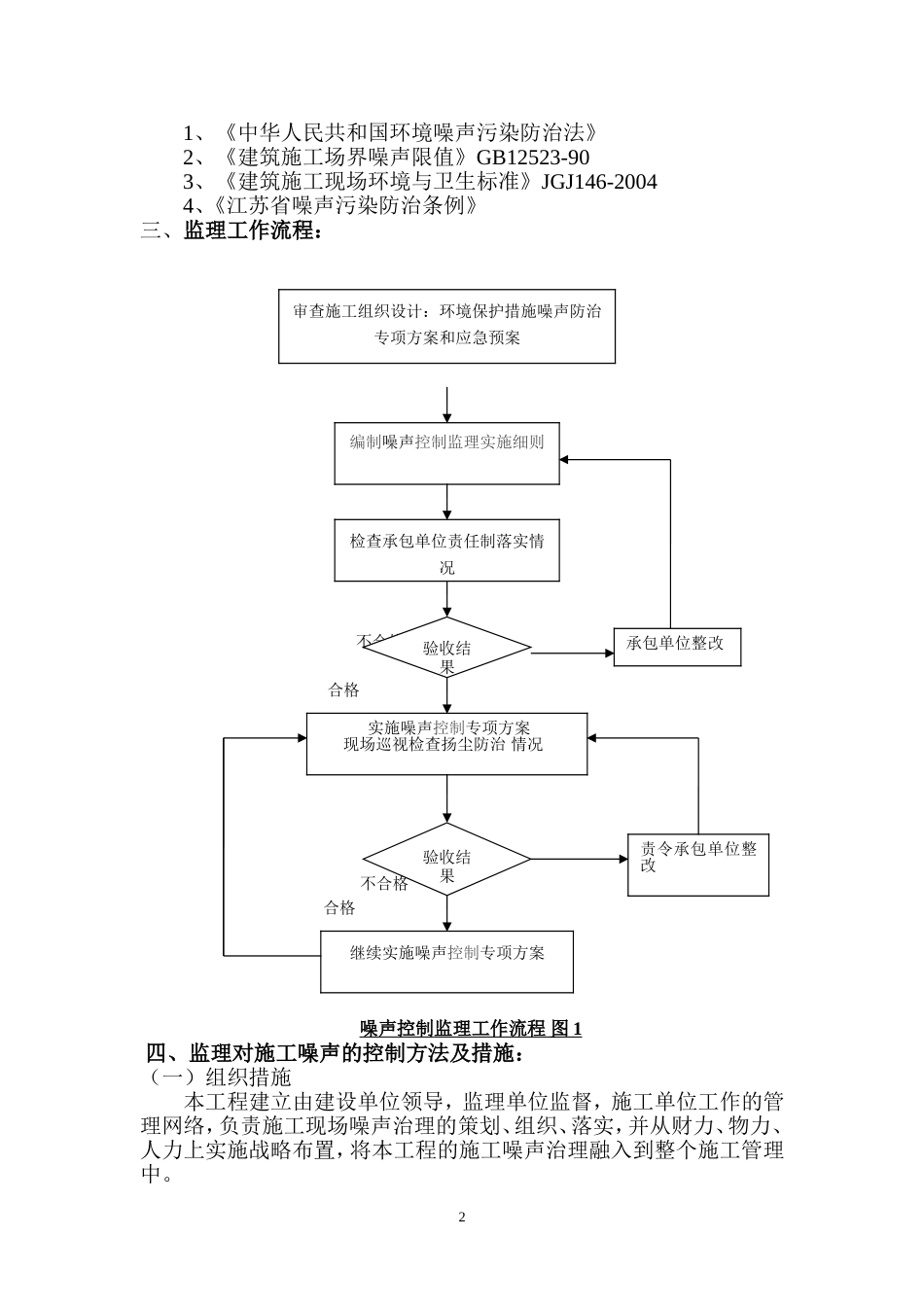 噪声控制监理细则_第3页