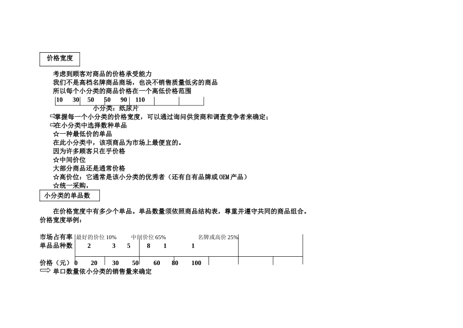 商品ABC管理_第3页