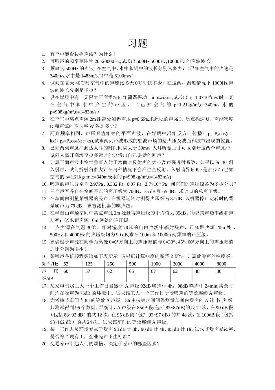 噪声控制习题库_第1页