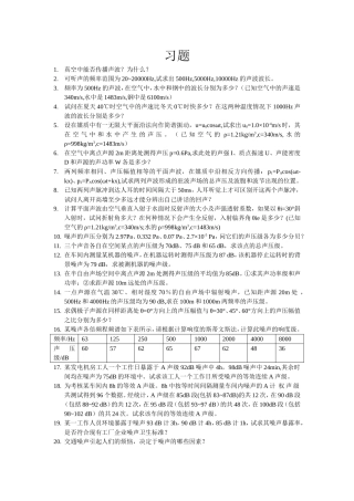 噪声控制习题库