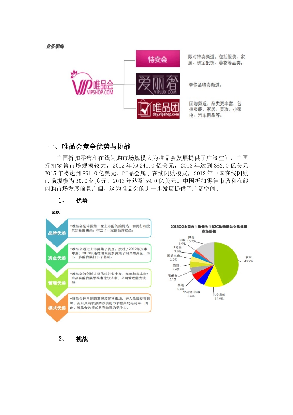 唯品会经营模式分析_第3页