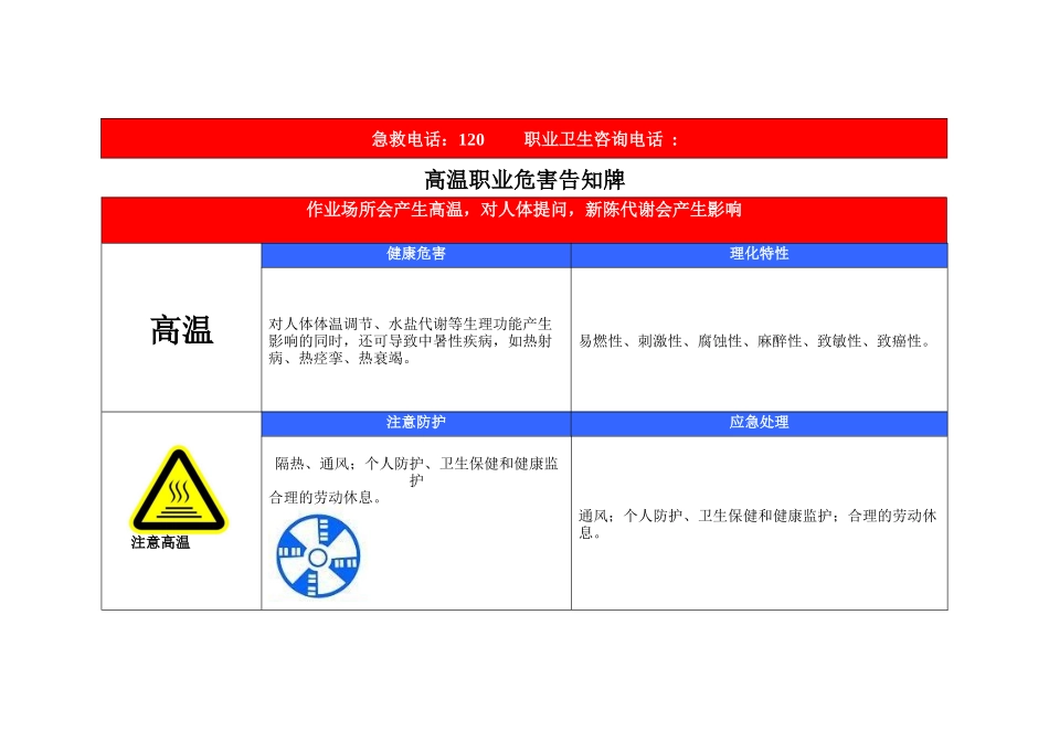 噪声职业危害告知牌_第3页