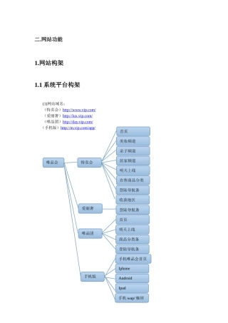 唯品会网站功能
