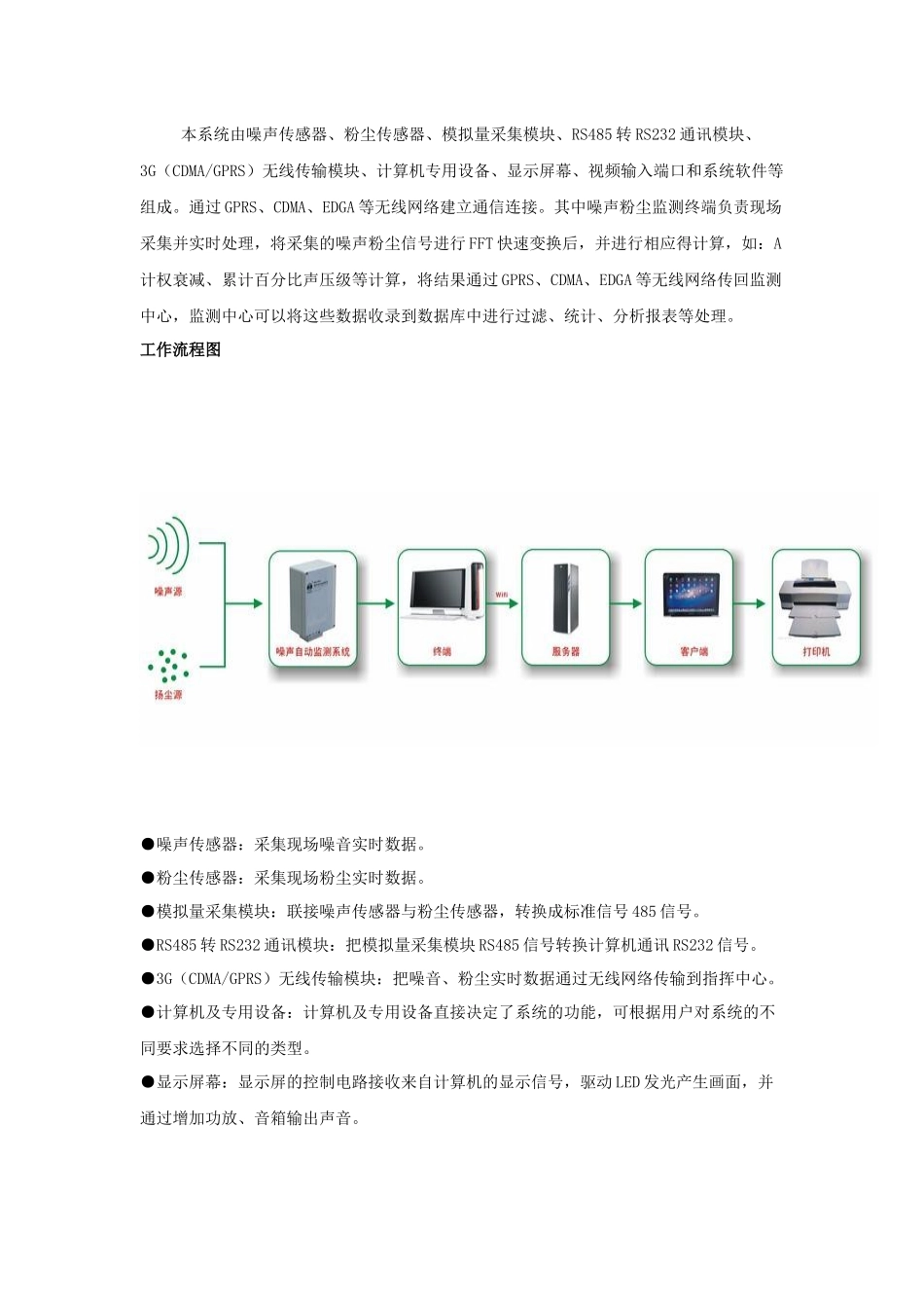 噪音粉尘环境监测系统_第2页