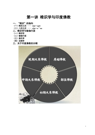 唯识学研习纲要
