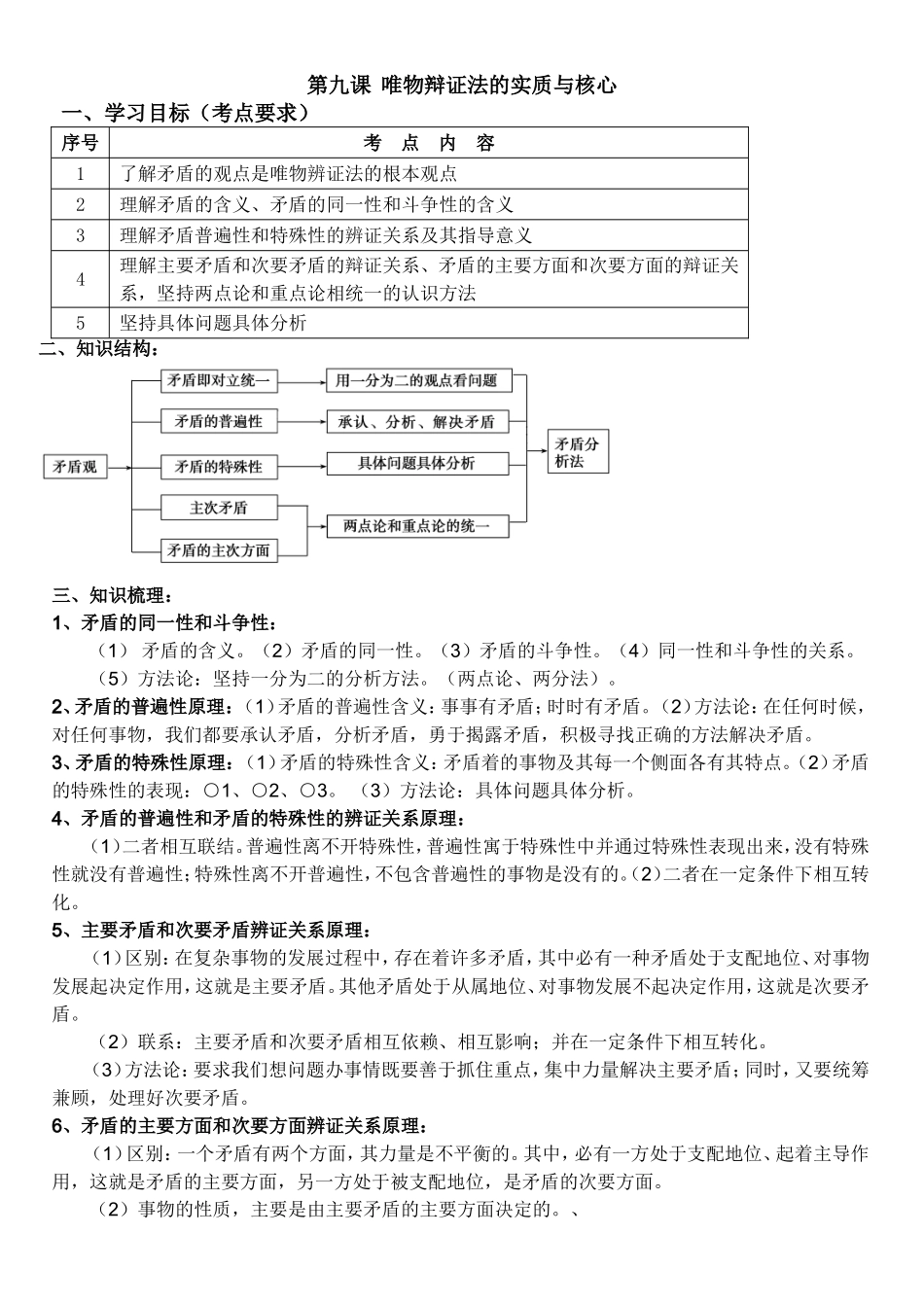 唯物辩证法的实质与核心——导学案_第1页