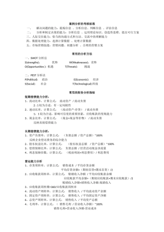商务管理综合应用-总复习
