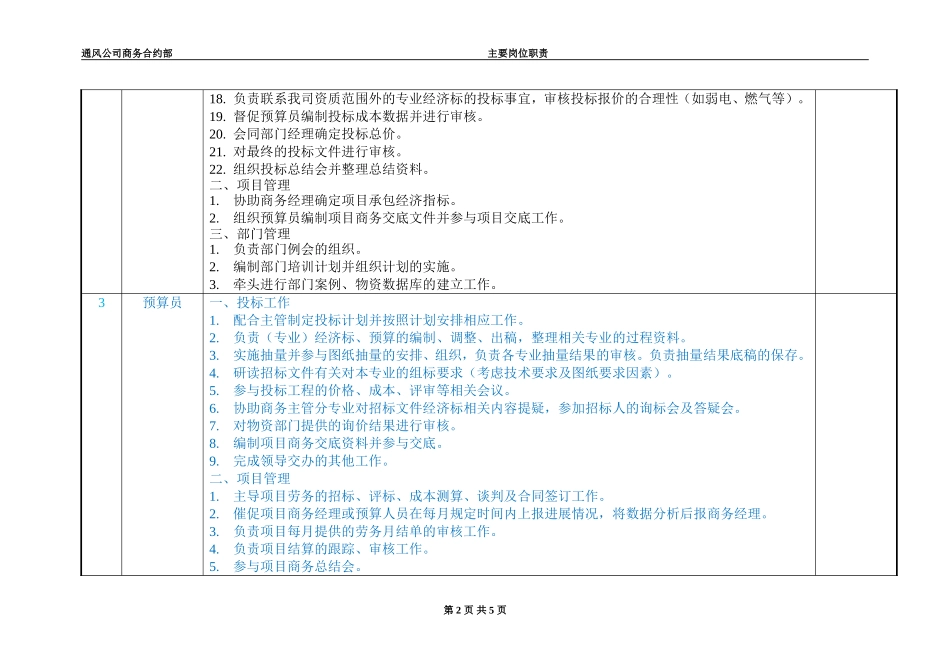 商务合约部岗位设置及岗位职责(2016.9.1修订版)_第2页