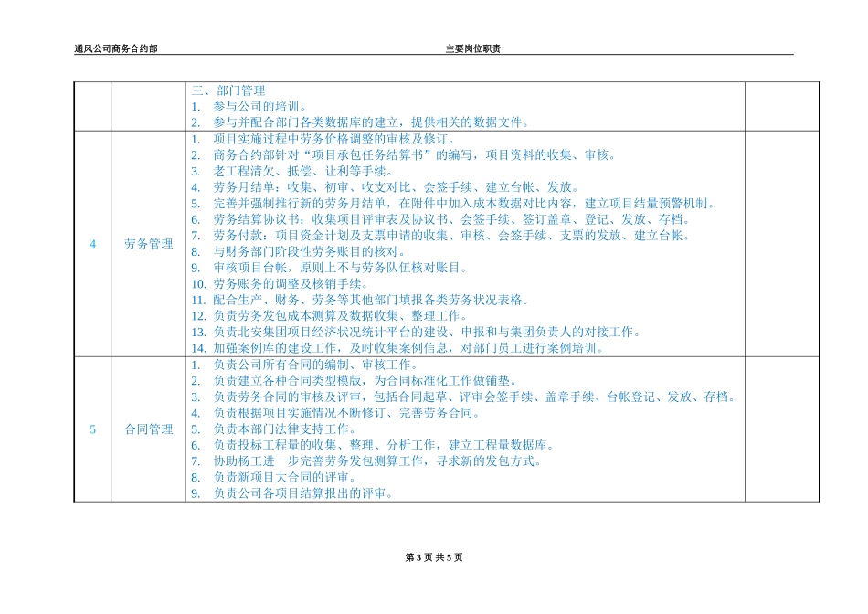 商务合约部岗位设置及岗位职责(2016.9.1修订版)_第3页