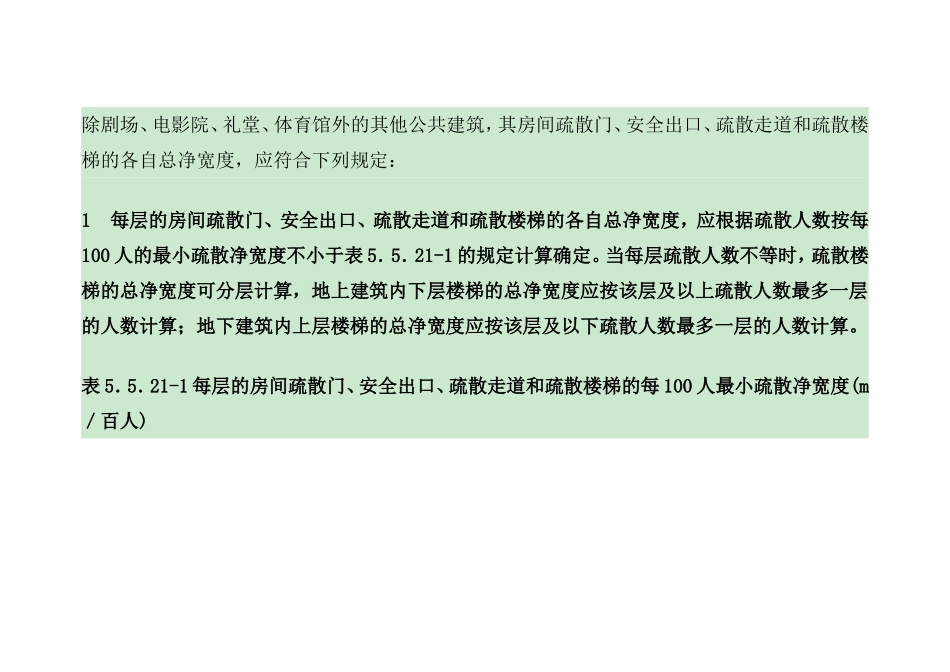 商业等建筑疏散宽度的计算_第2页