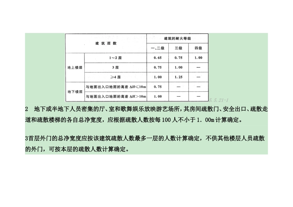 商业等建筑疏散宽度的计算_第3页