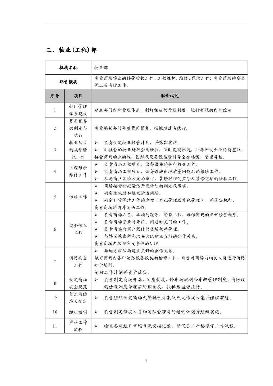 商业管理部门职责汇总(2017-3-21-15.28.46)_第3页