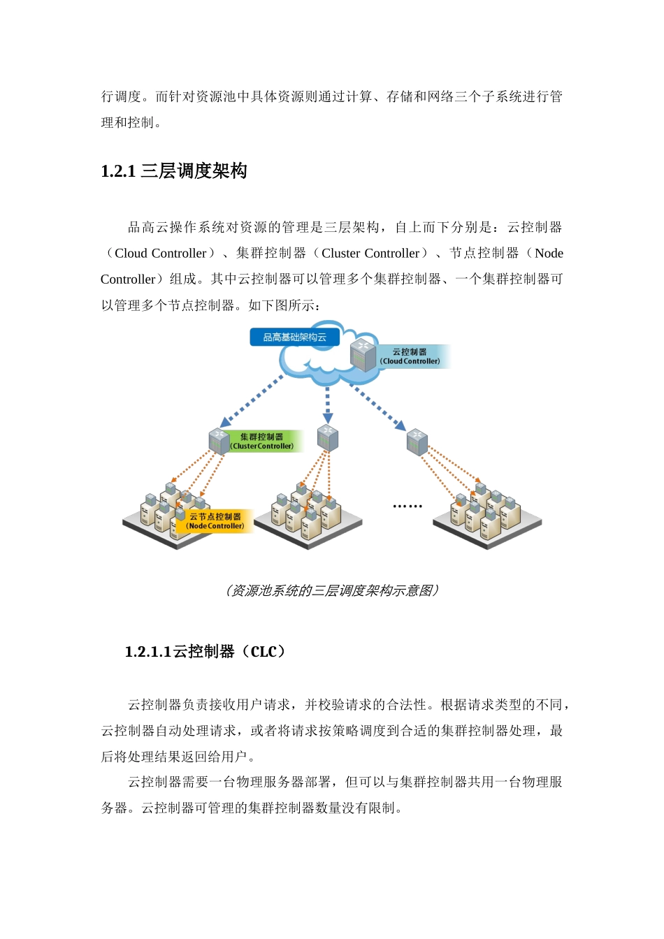品高云计算解决方案V6.0_第3页