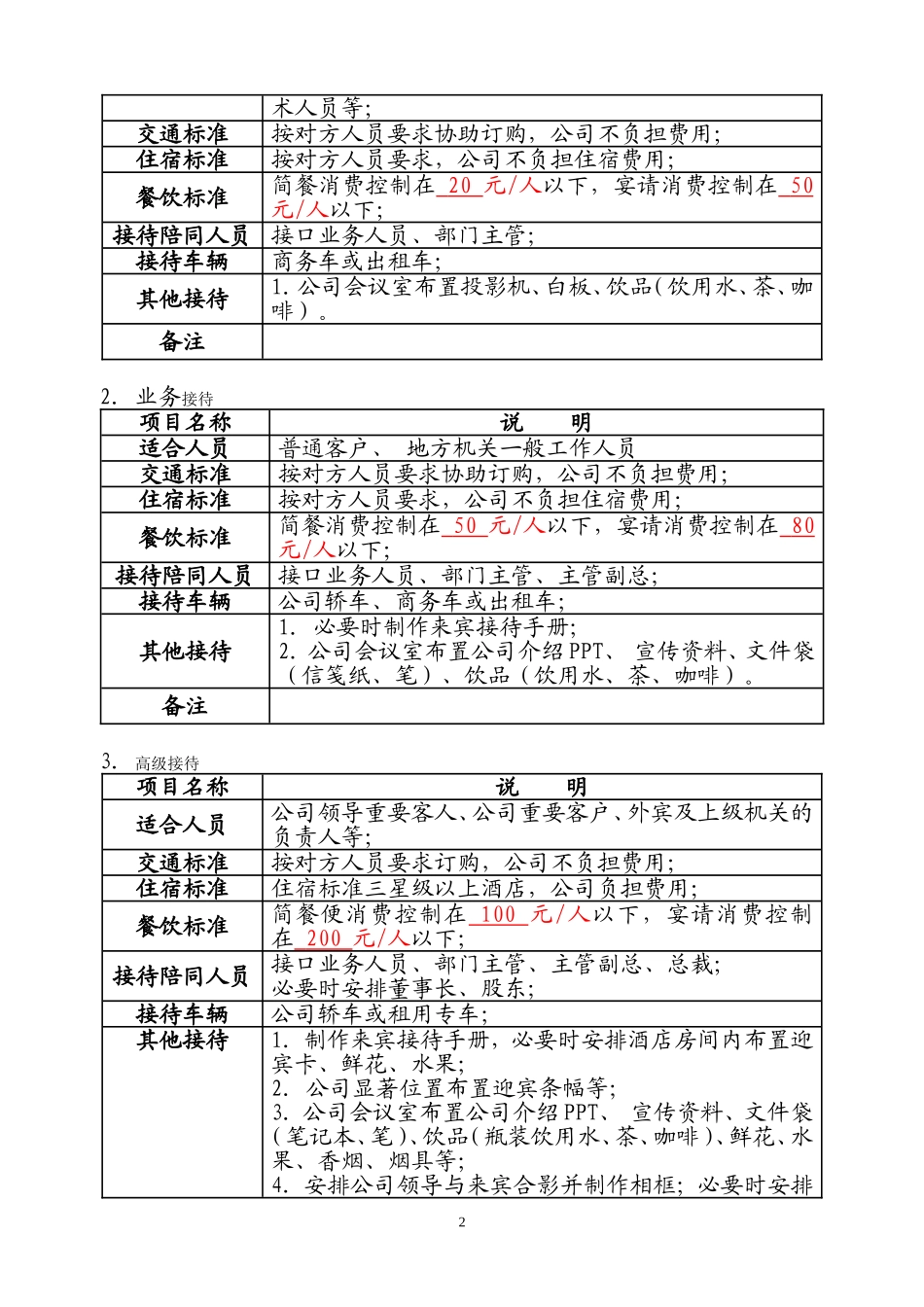 商务接待(新标准)_第2页