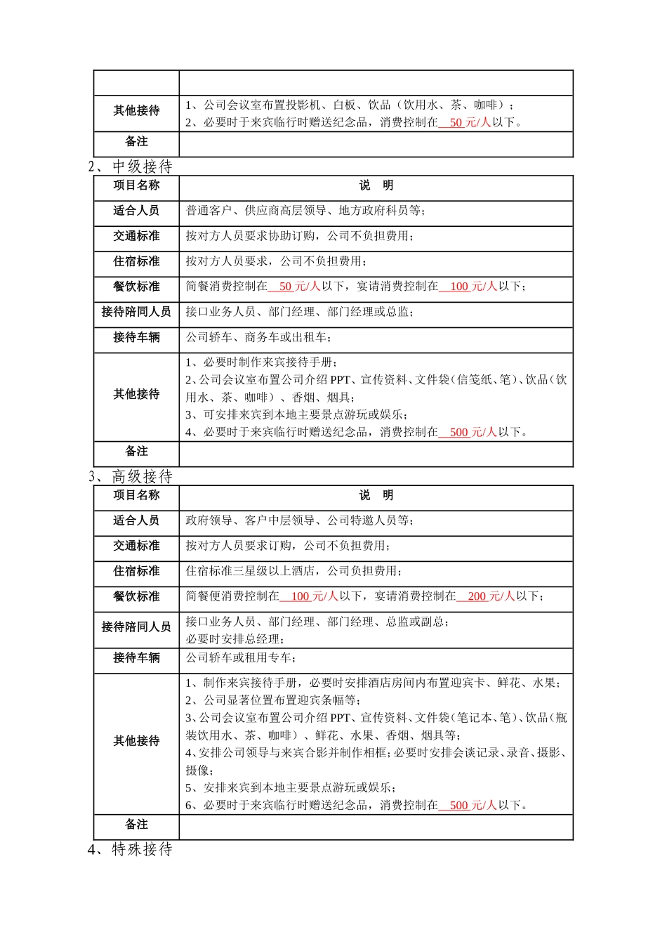 商务接待手册(同名23356)_第3页