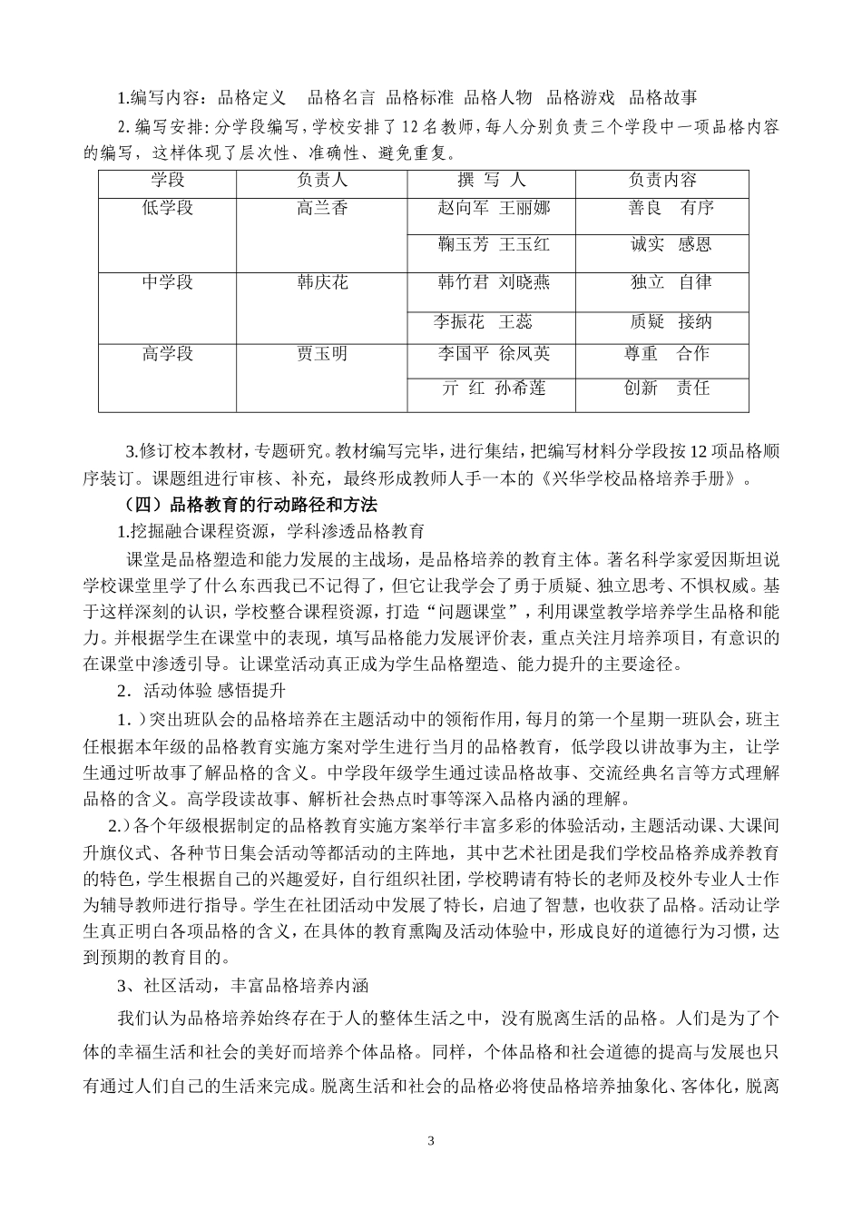 品格教育材料发言稿_第3页