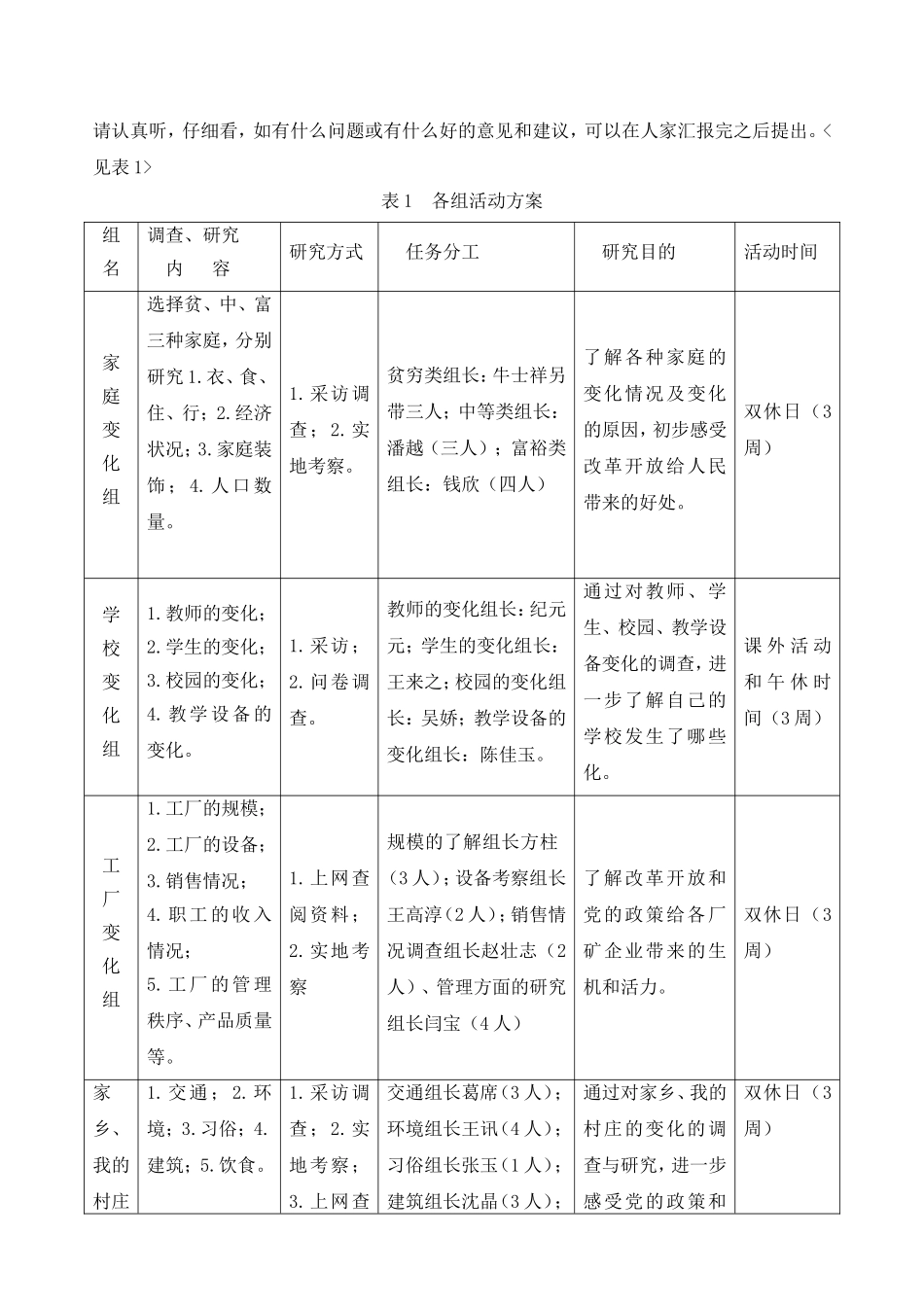 唠唠家乡的过去、现在和未来_第3页