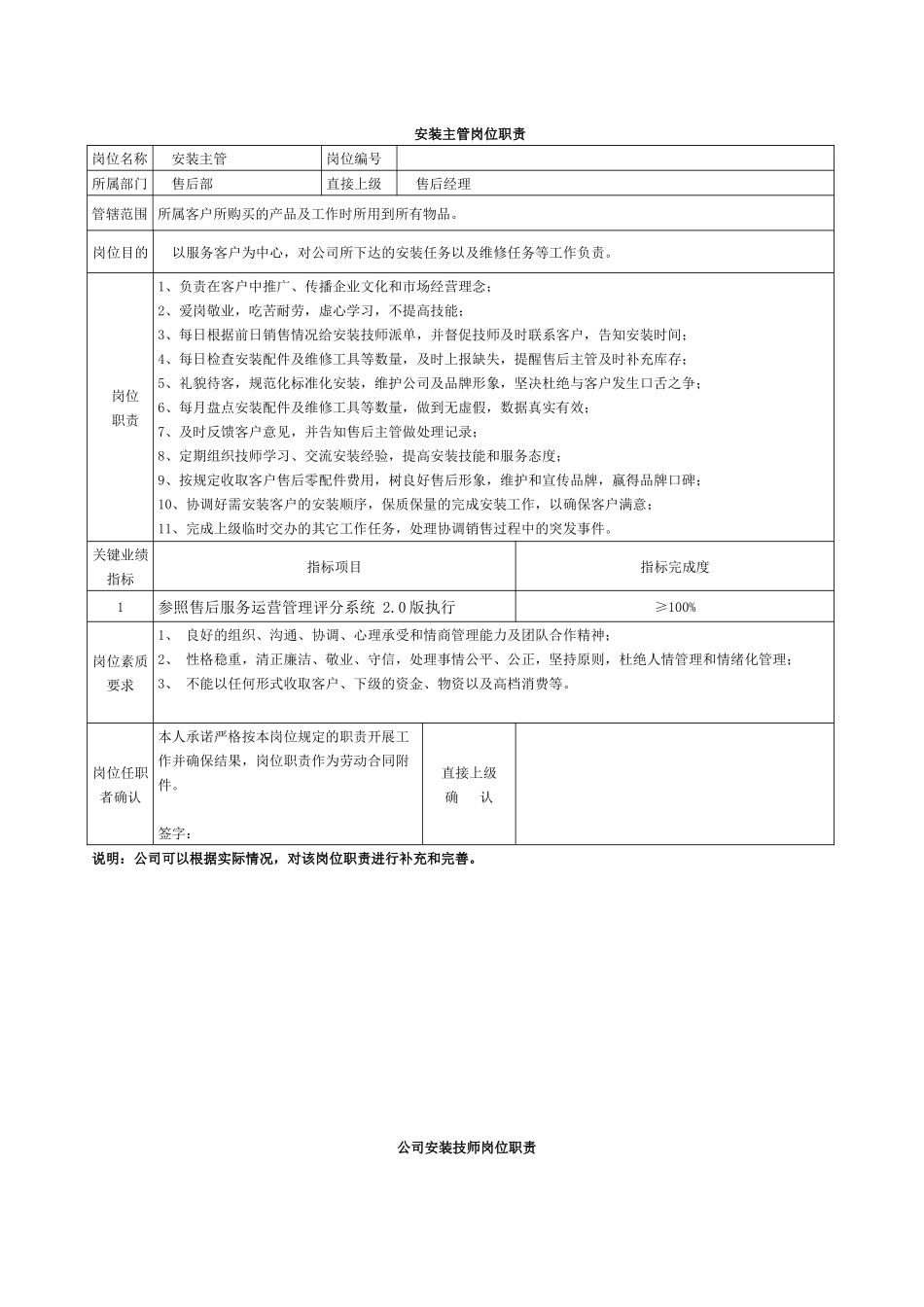 售后安装主管岗位职责_第1页