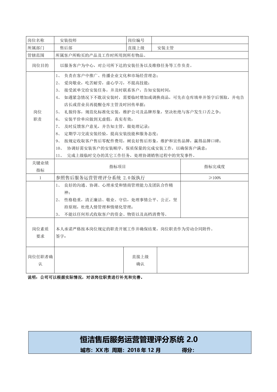 售后安装主管岗位职责_第2页