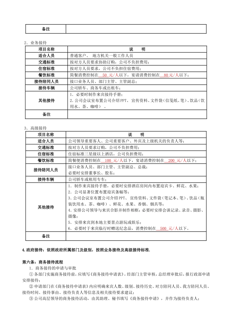 商务接待手册2003_第2页