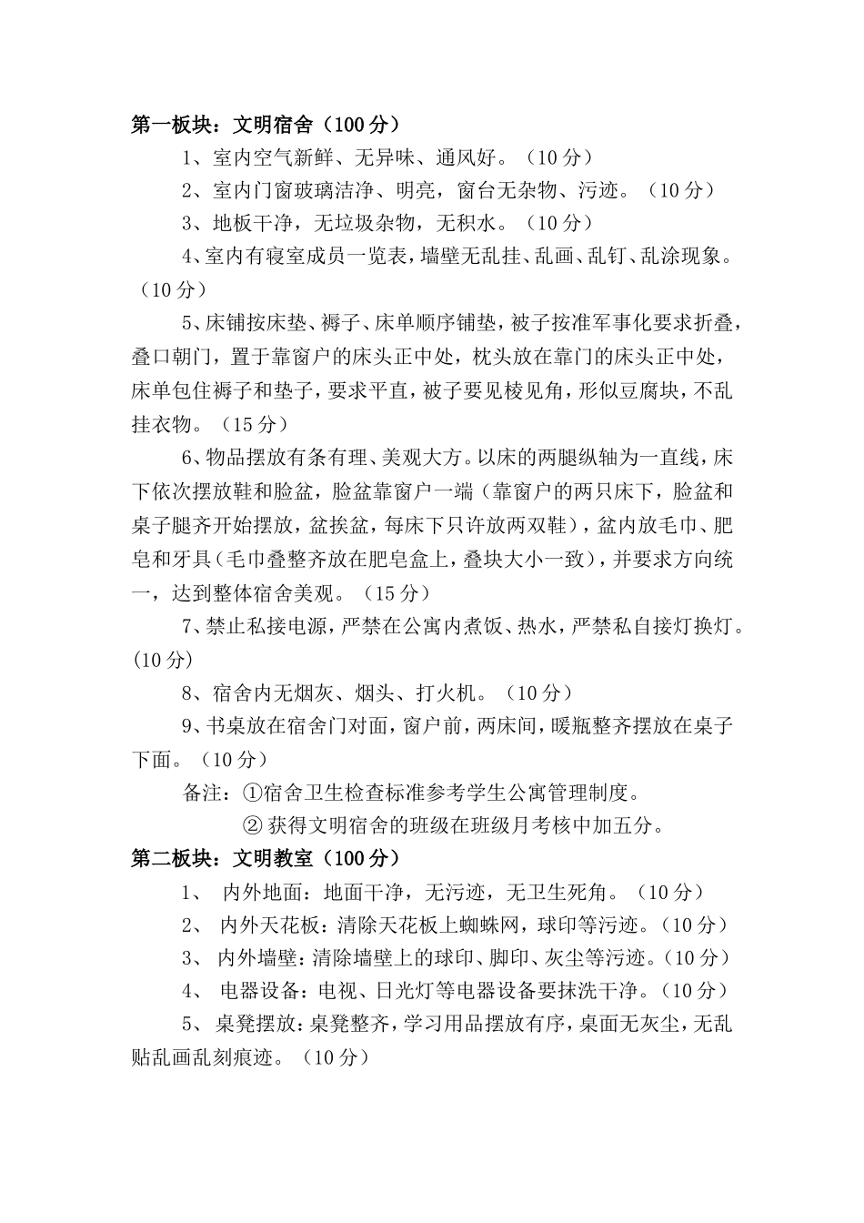 和谐家园文明宿舍评比方案_第2页