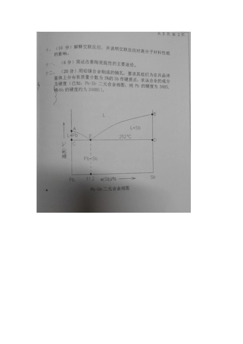 哈工程材料科学基础考研真题_第2页