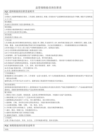 品管部检验岗位职责