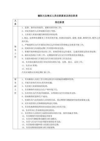 售后人员岗位任职条件和工作职责