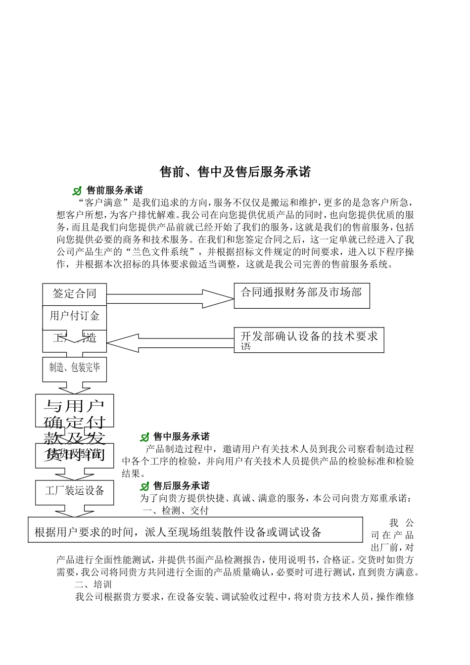 售前、售中、售后服务承诺_第2页