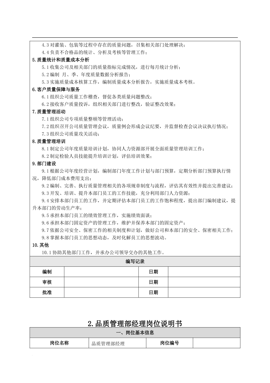 品管部职能说明_第2页