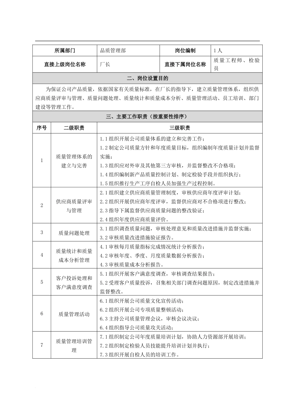 品管部职能说明_第3页