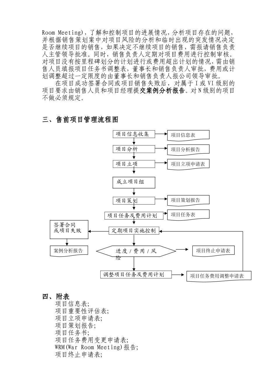 售前项目流程_第2页