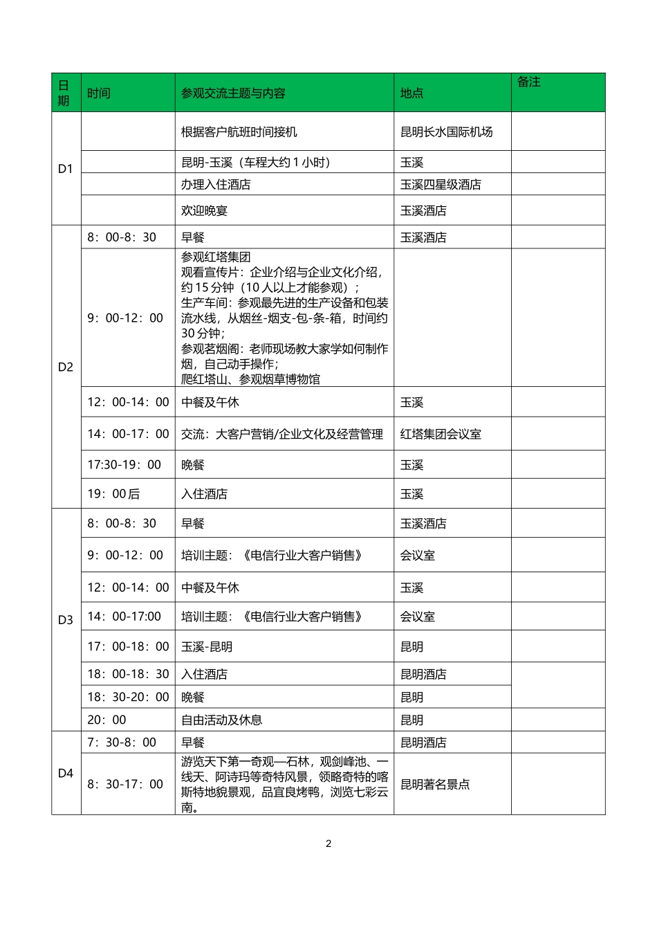 商务考察行程安排表汇总_第2页