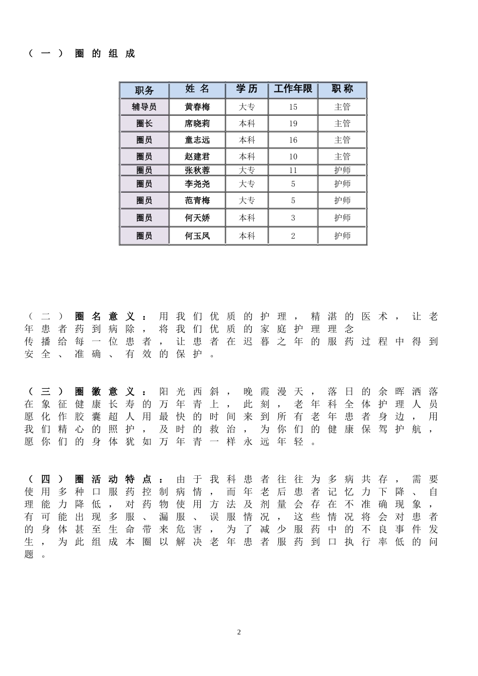品管圈成果报告书(1)_第2页