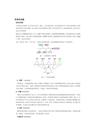 品管圈的定义及其基本精神