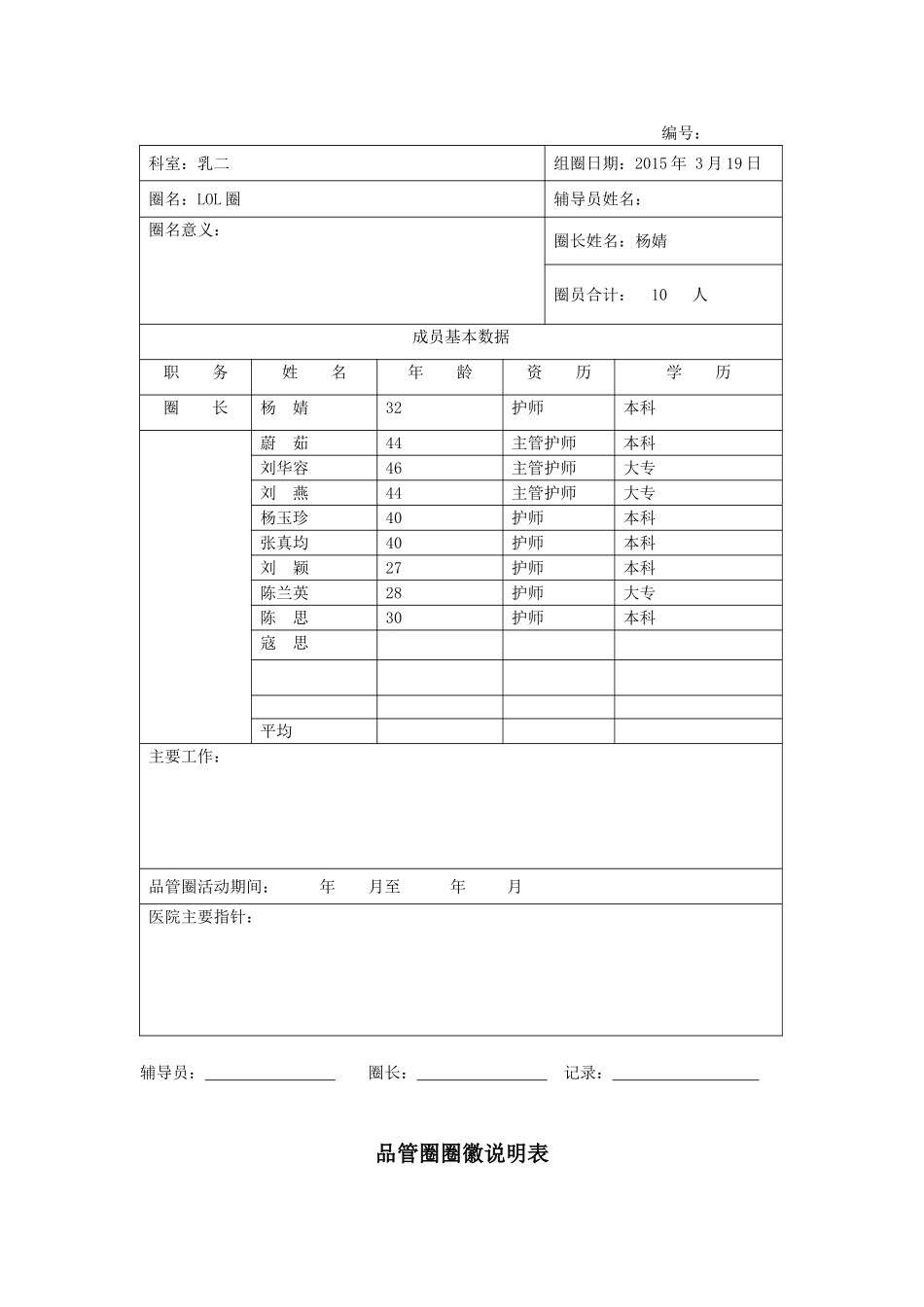 品管圈圈会记录表_第2页