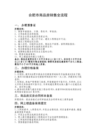 商品房销售流程