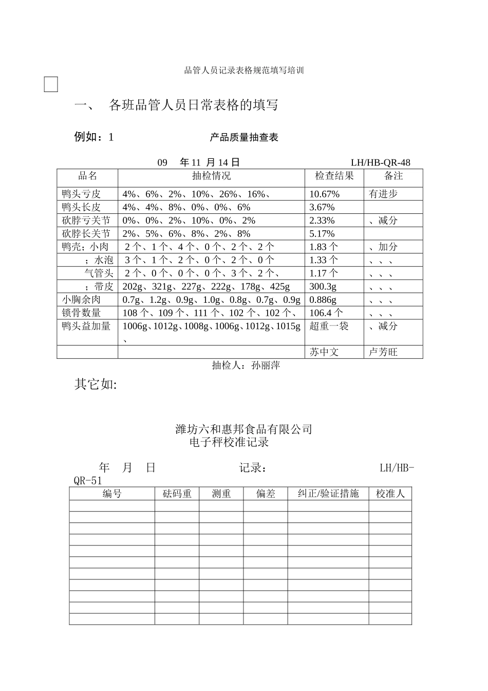 品管人员记录表格规范填写培训_第1页