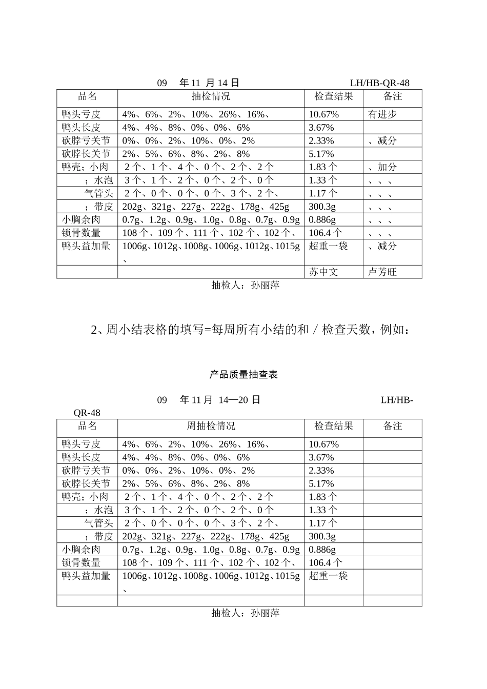 品管人员记录表格规范填写培训_第3页