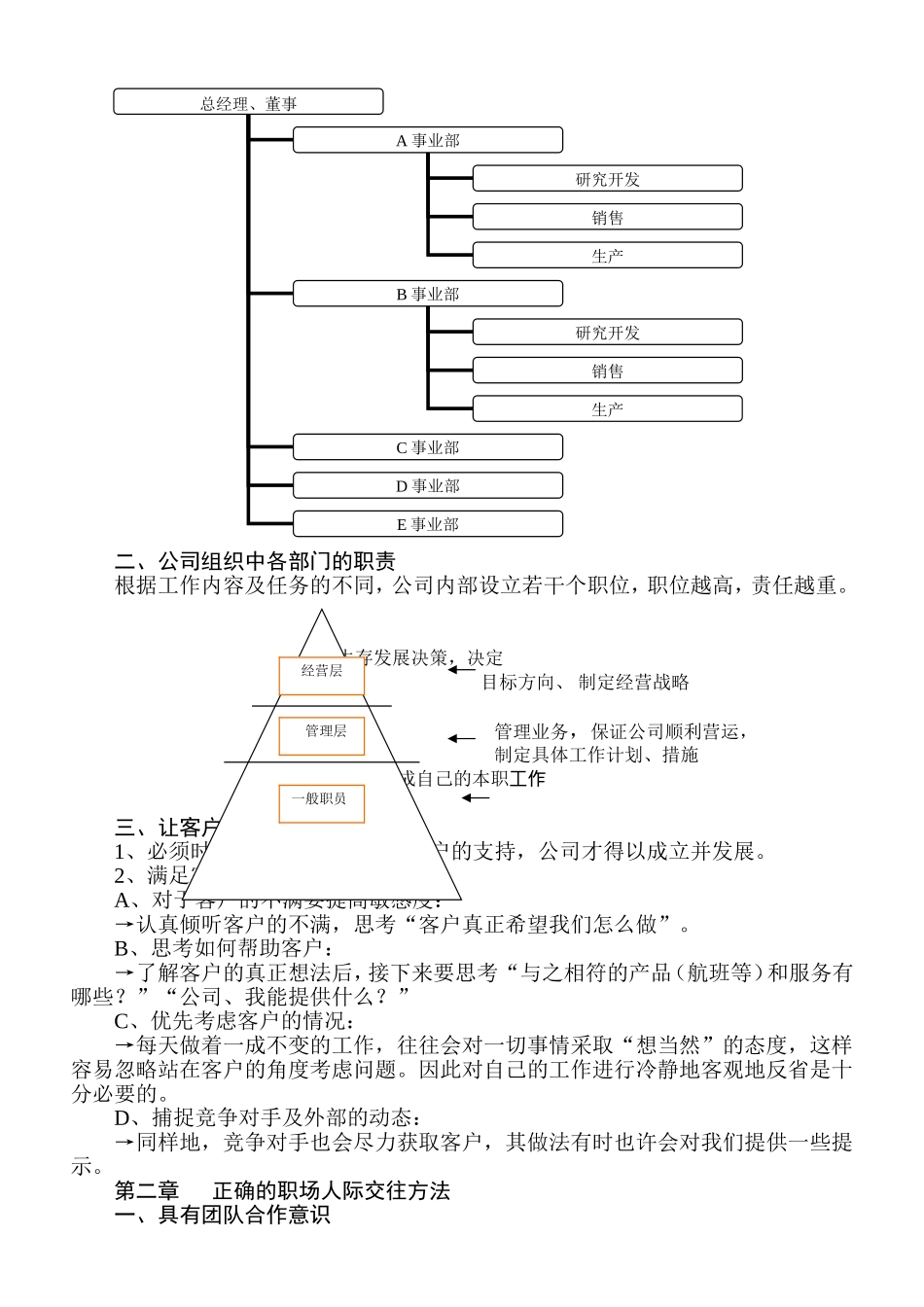商务礼仪基本知识提纲_第2页