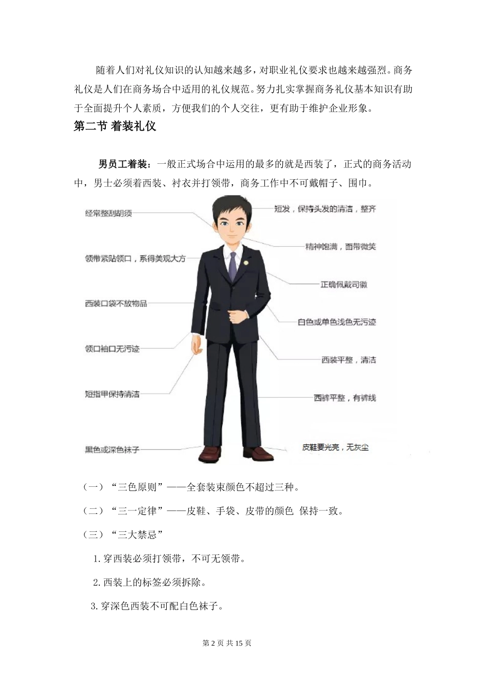 商务礼仪基础-知识_第2页