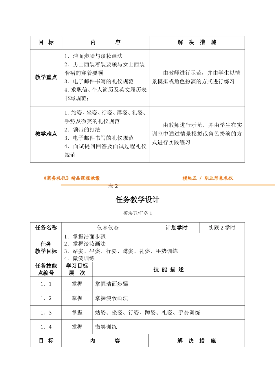 商务礼仪精品课程教案_第2页