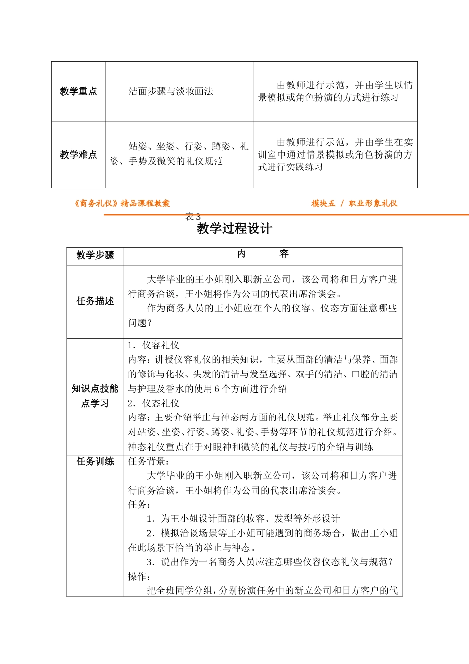 商务礼仪精品课程教案_第3页