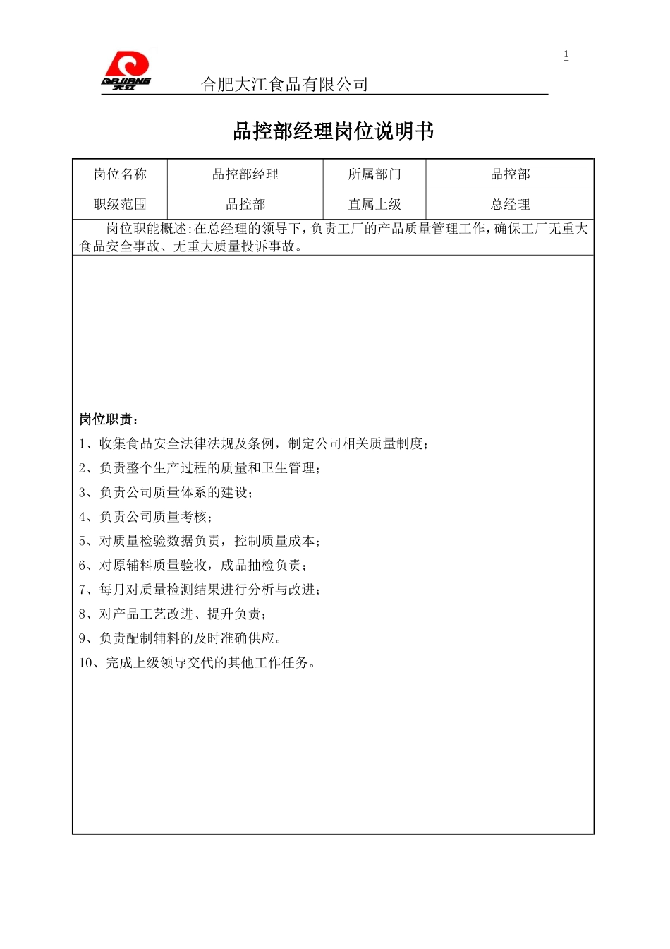 品控部岗位说明书_第1页