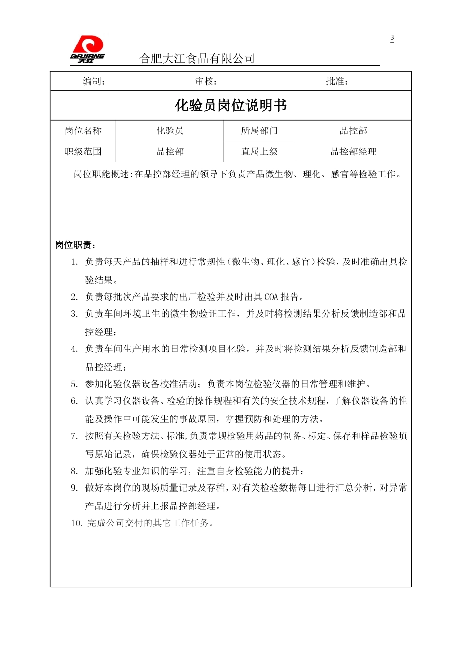 品控部岗位说明书_第3页