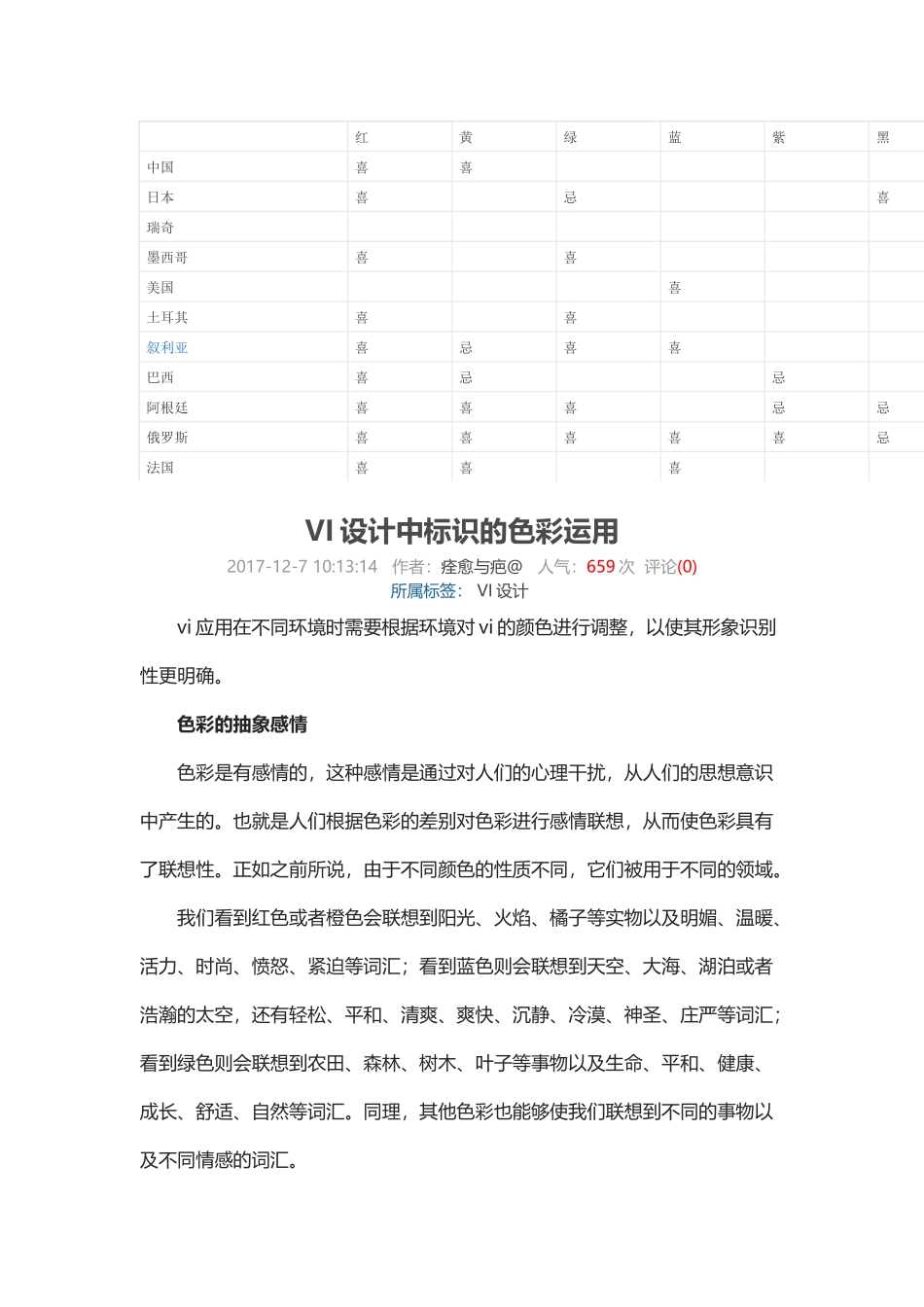 品牌标识中颜色的应用_第2页