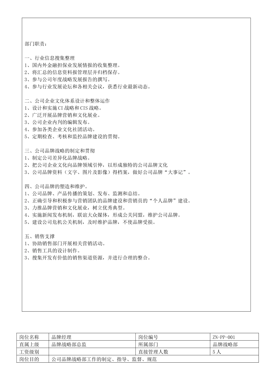 品牌部岗位说明书_第3页