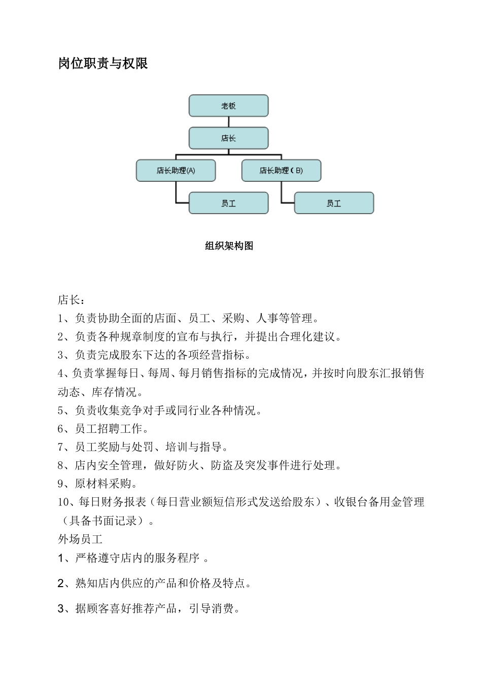 咖啡店管理制度及职责_第3页